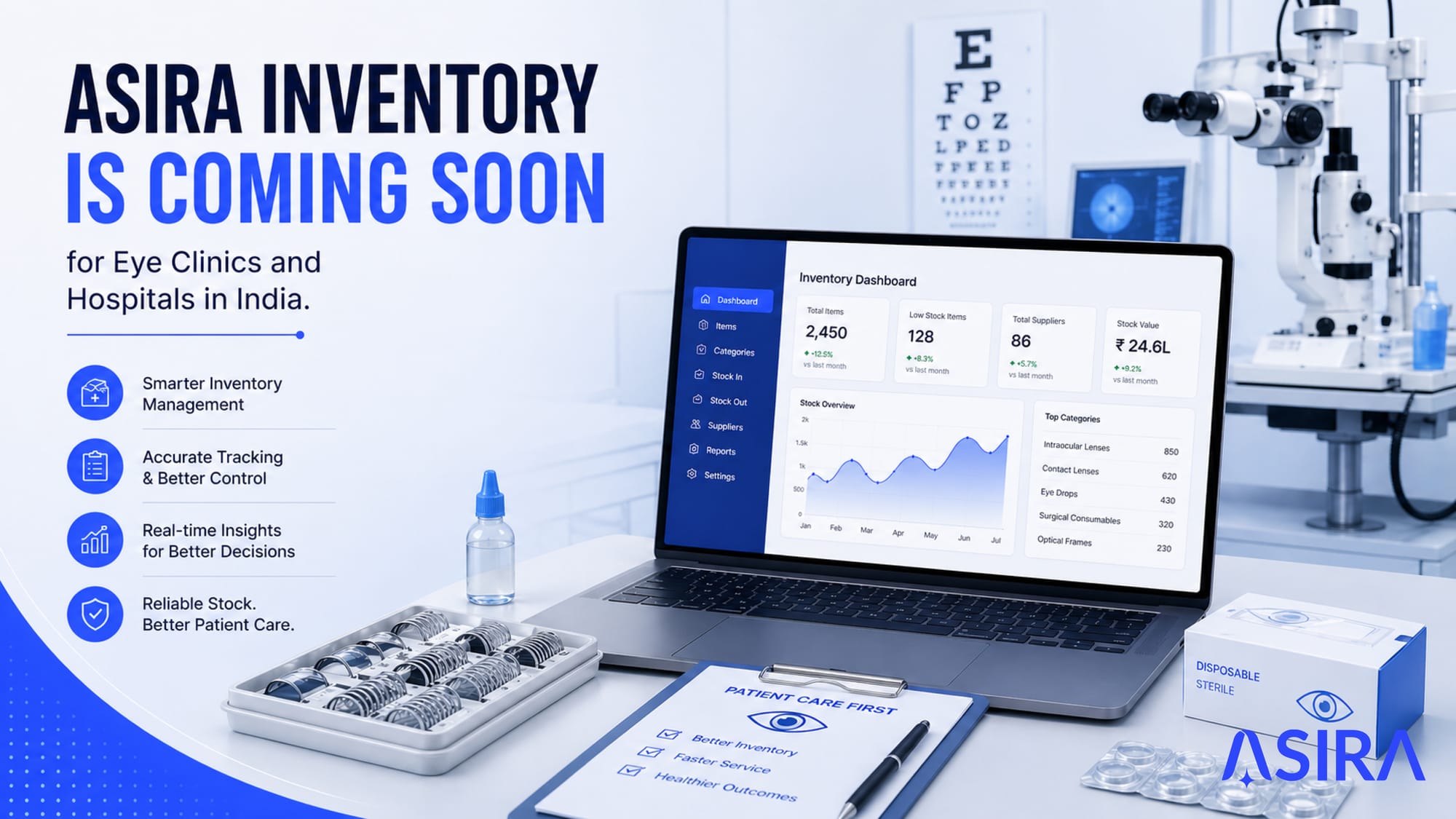 ASIRA Inventory Is Coming Soon for Eye Clinics and Hospitals in India.