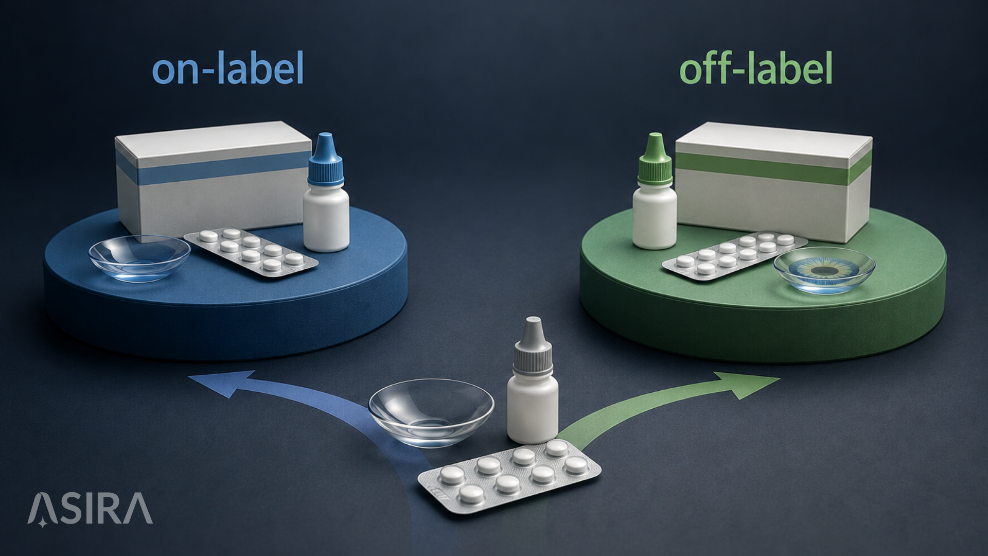 Why "Off-Label" Is One of the Most Misunderstood Terms in Clinical Practice