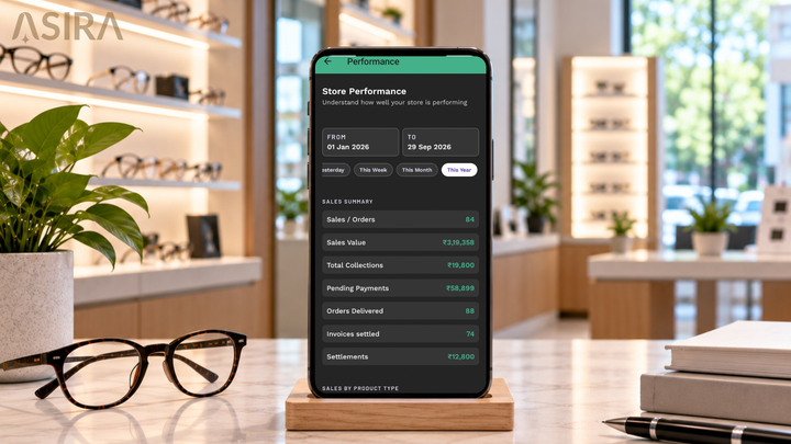 How Performance Analytics Can Help Your Optical Store Grow
